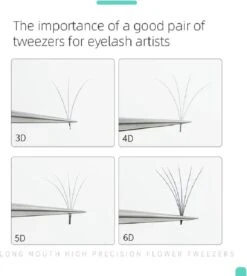 Vetus - Wimper Pincet ESD-15 - Zwart - Tweezer - Pincet - Wimperextensions -Cosmetica winkel 1073x1200 2