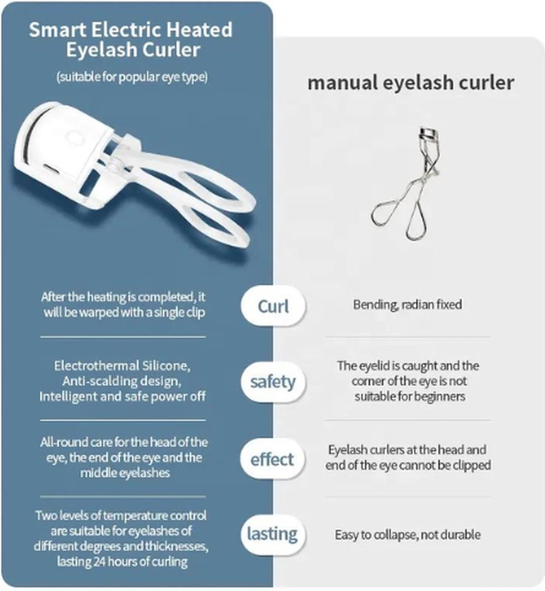 EYSS® Verwarmde Wimperkuller- Wimperkrultang - Make-up Accessoires Eyelash Curler - Lange Wimpers 2 EYSS® Verwarmde Wimperkuller- Wimperkrultang - Make-up Accessoires Eyelash Curler - Lange Wimpers - Afbeelding 2