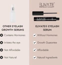 Elivate® 2x Wimperserum 3ml -Cosmetica winkel 1134x1200