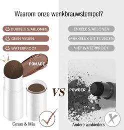 Merkloos Wenkbrauw Stempel – Brow Stamp – Stempelset – Make Up – Bruin – Incl. 34 Sjablonen – Incl. Wenkbrauw Borstel – Waterproof - Herbruikbaar - Cadeau Voor Haar -Cosmetica winkel 1138x1200 4