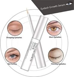 Merkloos Lash Lift Wimperserum - Lash Serum - Lashlift - Wimperlift - Eyelash Serum - Wimper Lift 20 Merkloos Lash Lift Wimperserum - Lash Serum - Lashlift - Wimperlift - Eyelash Serum - Wimper Lift -Cosmetica winkel 1140x1200