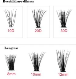 Individual Lashes | 120 Individuele Wimpers | 10D | Mix 8MM 10MM 12MM Combo | Sparkolia -Cosmetica winkel 1158x1200 2