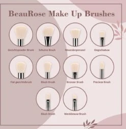 Luxe Make Up Kwasten Set - Make Up Brush - Oogschaduw – Beauty - Foundation Kwast - Poederkwast - Brush - Make Up - Cosmetica - Kwasten Set – Make Up Etui - Make Up Penselen Set – Make Up Set 17 Luxe Make Up Kwasten Set - Make Up Brush - Oogschaduw – Beauty - Foundation Kwast - Poederkwast - Brush - Make Up - Cosmetica - Kwasten Set – Make Up Etui - Make Up Penselen Set – Make Up Set -Cosmetica winkel 1173x1200 6