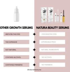 NATURA LASHES - WIMPERSERUM - LASH SERUM - EYELASH GROWTH SERUM - ECHTE RESULTATEN - TOT 55% LANGER EN 75% VOLUMINEUZER OGENDE WIMPERS 11 NATURA LASHES - WIMPERSERUM - LASH SERUM - EYELASH GROWTH SERUM - ECHTE RESULTATEN - TOT 55% LANGER EN 75% VOLUMINEUZER OGENDE WIMPERS -Cosmetica winkel 1176x1200