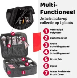 Mmoods Make-up Koffer – Make Up Tas Reizen – Makeup Organizer Verstelbaar -Beautycase Waterdicht – Make-up Tasje Voor Onderweg – Toilettas Voor Cosmetica Zwart 10 Mmoods Make-up Koffer – Make Up Tas Reizen – Makeup Organizer Verstelbaar -Beautycase Waterdicht – Make-up Tasje Voor Onderweg – Toilettas Voor Cosmetica Zwart -Cosmetica winkel 1181x1200 6