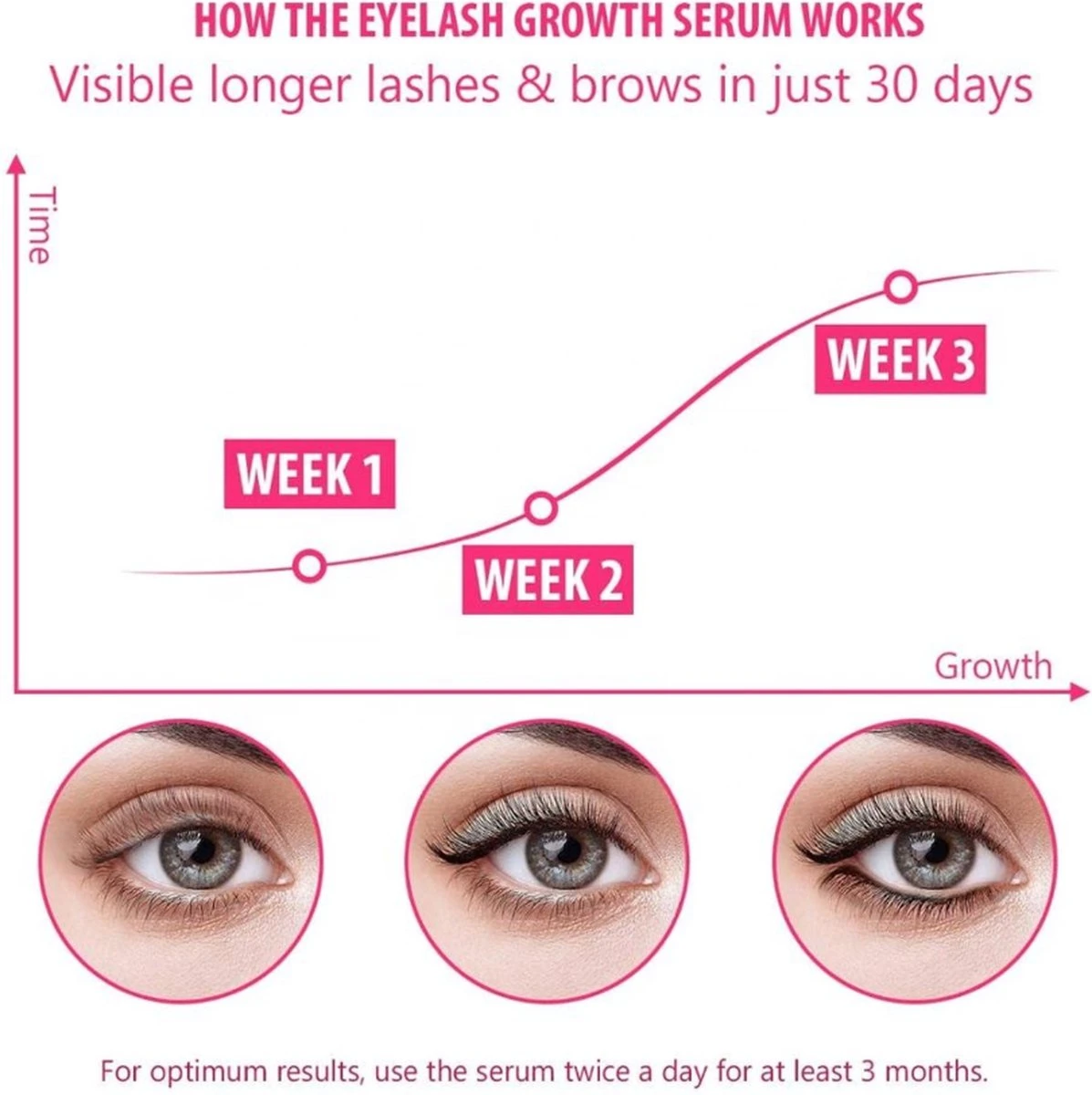 Merkloos Lash Lift Wimperserum - Lash Serum - Lashlift - Wimperlift - Eyelash Serum - Wimper Lift 6 Merkloos Lash Lift Wimperserum - Lash Serum - Lashlift - Wimperlift - Eyelash Serum - Wimper Lift - Afbeelding 6