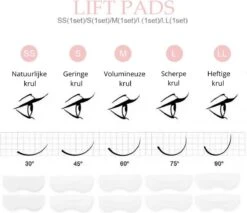 Merkloos Wimper & Wenkbrauw Lifting Set - Wimperlift - Wenkbrauwlift - Lashlift - Browlift - Proffesional Wimperlifting - Lash Lift - Wimperkit - Wenkbrauwkit - Permanent Gekrulde Wimpers - Lashes And Brows - Lash & Brow Kit -Cosmetica winkel 1200x1036 2