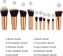 Professionele Make-up Kwasten - Poederkwast- Penseel Kwast- Oogschaduw Kwast - Bronzer Kwast -Foundation Kwast- Kabuki Kwasten- Contouren -make-up Borstels 10-delig -Cosmetica winkel 1200x1074 5