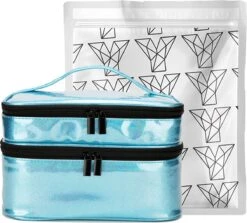 YONO Nagellak Tas - Nagelkoffer Beautycase - Cosmetica Koffer - Manicure Organizer - Blauw -Cosmetica winkel 1200x1082 2