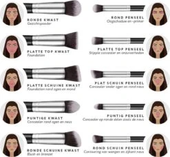 Evvie Set Van 10 Make-up Kwasten Kabuki - Zwart-Zilver 14 Evvie Set Van 10 Make-up Kwasten Kabuki - Zwart-Zilver -Cosmetica winkel 1200x1107 11