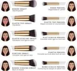 Evvie Set Van 10 Make-up Kwasten Kabuki - Wit-Goud -Cosmetica winkel 1200x1107 8