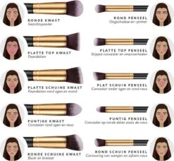 Evvie Set Van 10 Make-up Kwasten Kabuki In Etui Marble - Zwart-Goud 16 Evvie Set Van 10 Make-up Kwasten Kabuki In Etui Marble - Zwart-Goud -Cosmetica winkel 1200x1107 9