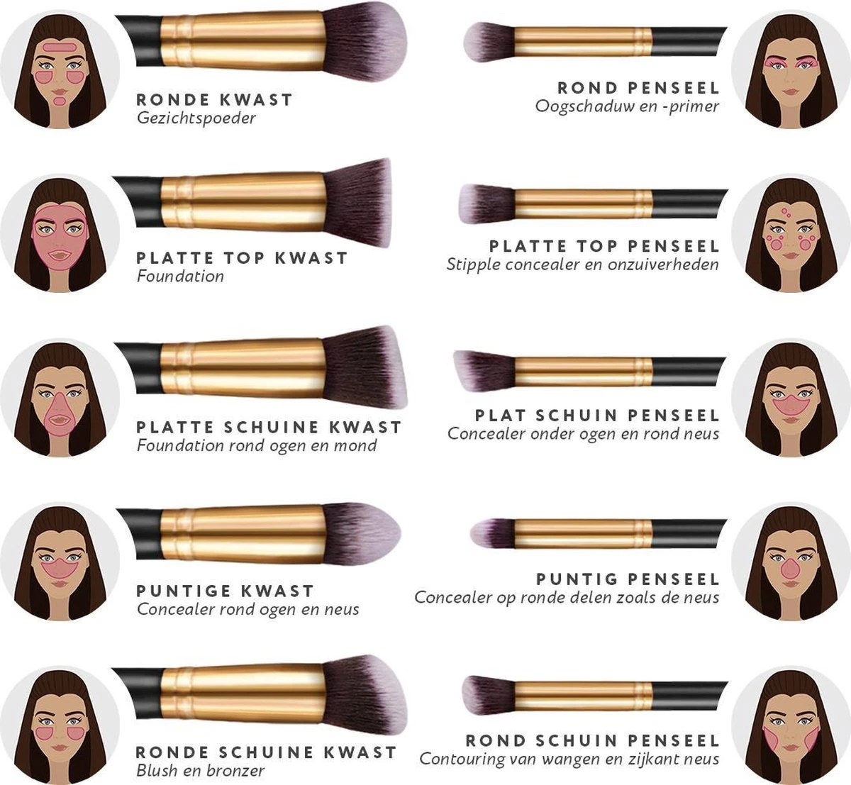 Evvie Set Van 10 Make-up Kwasten Kabuki In Etui Marble - Zwart-Goud 7 Evvie Set Van 10 Make-up Kwasten Kabuki In Etui Marble - Zwart-Goud - Afbeelding 7