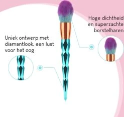 Make Up Kwasten Set - Blauwe Make Up Brush - Oogschaduw - Foundation Kwast - Poeder Kwast - Brush - Make Up - Cosmetica - Kwasten Set – Make Up Tasje - 12 Stuks - Valentijn Cadeautje Voor Haar -Cosmetica winkel 1200x1131 3