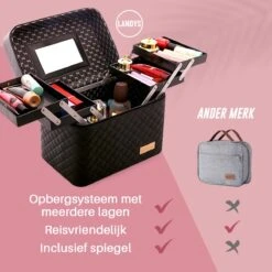 Make Up Koffer En Organizer - Beautycase Met Spiegel - Dames - Cosmetica En Visagie - Zwart -Cosmetica winkel 1200x1200 1289