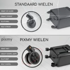 PIXMY® - MT130-S - Make Up Koffer - Cosmetica Koffer - DESIGN -Cosmetica winkel 1200x1200 1363