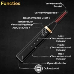 MoreWomen® Elektrische Wimperkruller - Wimperkruller - Verwarmd - Wimper Lift - Incl. Wimperborstel -Cosmetica winkel 1200x1200 1403
