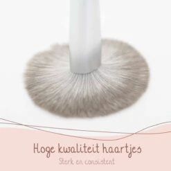 Bamboozy Makeup Kwasten Set Tarwestro - Make Up Brush Foundation Oogschaduw Poeder Kwast Brush Contour Eyeliner - 6 Stuks 17 Bamboozy Makeup Kwasten Set Tarwestro - Make Up Brush Foundation Oogschaduw Poeder Kwast Brush Contour Eyeliner - 6 Stuks -Cosmetica winkel 1200x1200 1466