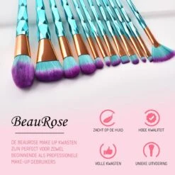 Make Up Kwasten Set - Blauwe Make Up Brush - Oogschaduw - Foundation Kwast - Poeder Kwast - Brush - Make Up - Cosmetica - Kwasten Set – Make Up Tasje - 12 Stuks - Valentijn Cadeautje Voor Haar -Cosmetica winkel 1200x1200 1504