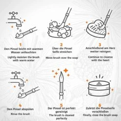 Professionele Vegan Kwastenreiniger Zeep, Cosmetica Kwast En Make-up Kwast, Zeep Van Tritart 100 G + Hart Reiniger -Cosmetica winkel 1200x1200 1601