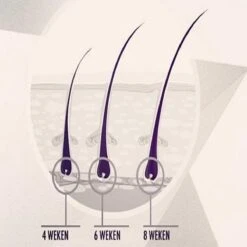 Rock&Rose Lash Serum - Wimper Serum - Inclusief Gratis Mascara -Cosmetica winkel 1200x1200 179