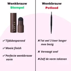 Eye Brow Stamp Set - Brow Stamp - Wenkbrauwstempel - Wenkbrauw Stempel - Wenkbrauwstick - Wenkbrauw Sjabloon - Wenkbrauw Poeder - Wenkbrauw Stempel Kit - Wenkbrauw Verf - Wenkbrauw Trimmer - Brow Lift - Lash Lift -Cosmetica winkel 1200x1200 1913