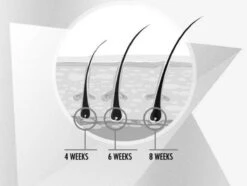 Nanolash Wimperserum -Cosmetica winkel 1200x905