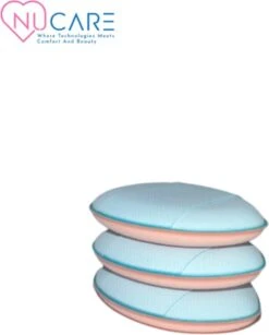 Nucare - Mini Beauty Make-Up - Finger Blender - Foundation Blender - Make-up Spons - Drie Stuks - Undereye Concealer - Makeup Puff Tools - Poederdons 13 Nucare - Mini Beauty Make-Up - Finger Blender - Foundation Blender - Make-up Spons - Drie Stuks - Undereye Concealer - Makeup Puff Tools - Poederdons -Cosmetica winkel 964x1200 2